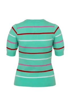 Hell Bunny Berry Cute Top Mint Discount